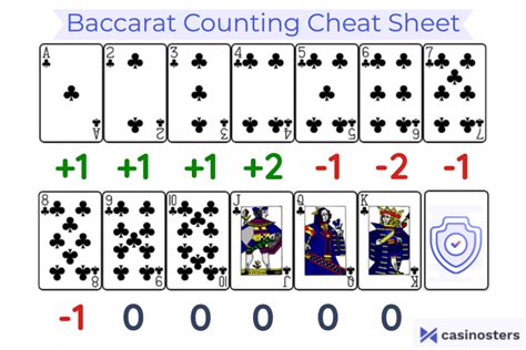 counting cards in baccarat